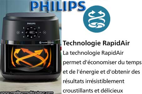 Technologie RapidAir pour la cuisson