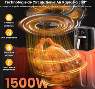 Technologie de cuisson : flux d'air chaud sur 360 degrés