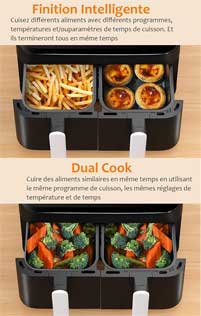 Fonctions indispensables : Sync Finish et Dual Cook !