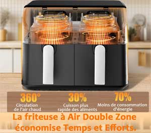 Technologie de cuisson par flux d'air chaud sur 360 degrés.