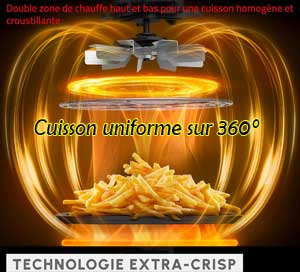 Technologie Extra Crisp : air chaud uniforme sur 360°