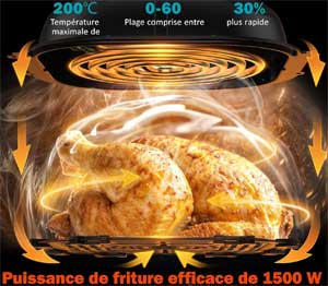 Technologie de cuisson : flux d'air chaud sur 360 degrés