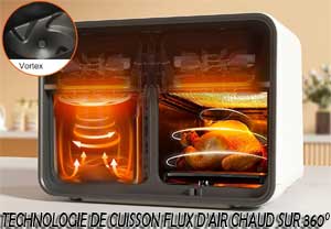 Technologie de cuisson : vortex