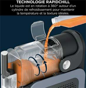 Technologie innovante RapidChill !